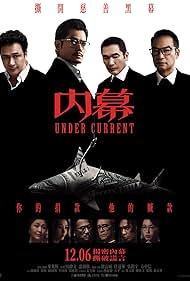 دانلود فیلم Under Current سال 2025 - جریان زیرپوستی