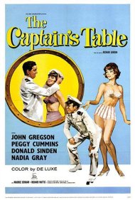دانلود فیلم The Captain's Table سال 1959 - میز کاپیتان