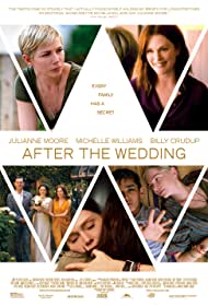دانلود فیلم After the Wedding سال 2019 - بعد از عروسی